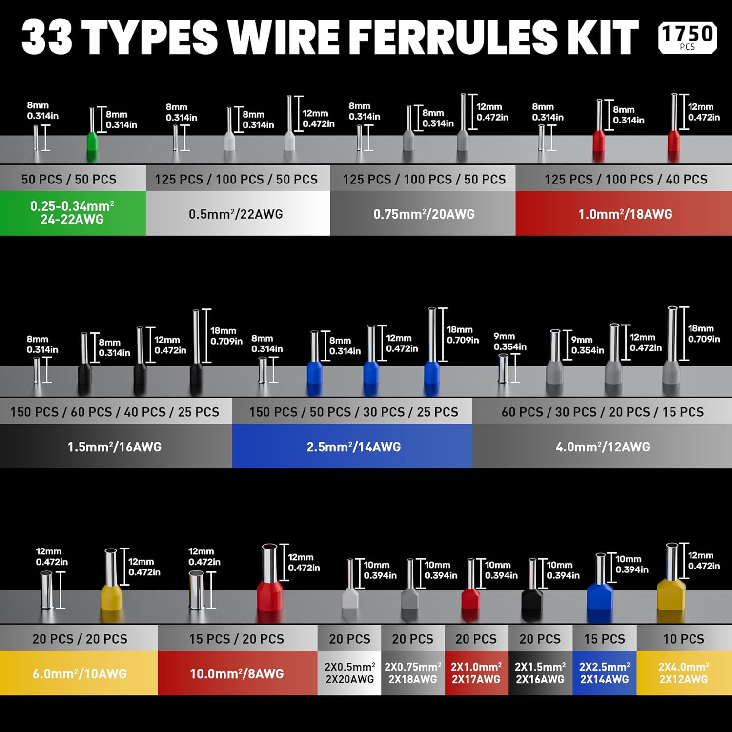 Ferrules Wire Crimping Tool Kit 1750pcs, Ferrule Crimper Tool for 0.08-10mm²/AWG28-7 Self-Adjustable, Square Crimp Tool Set with Twin Wire Ferrules, Ratchet Terminal Crimper - Copper Ferrule Kit