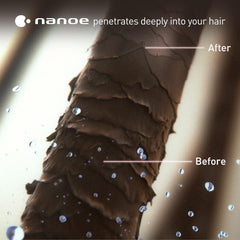 Nanoe Hair Dryer Rose Gold – Quick Dry with Diffuser & Styling Nozzle, Shine Boost, Gift for Women