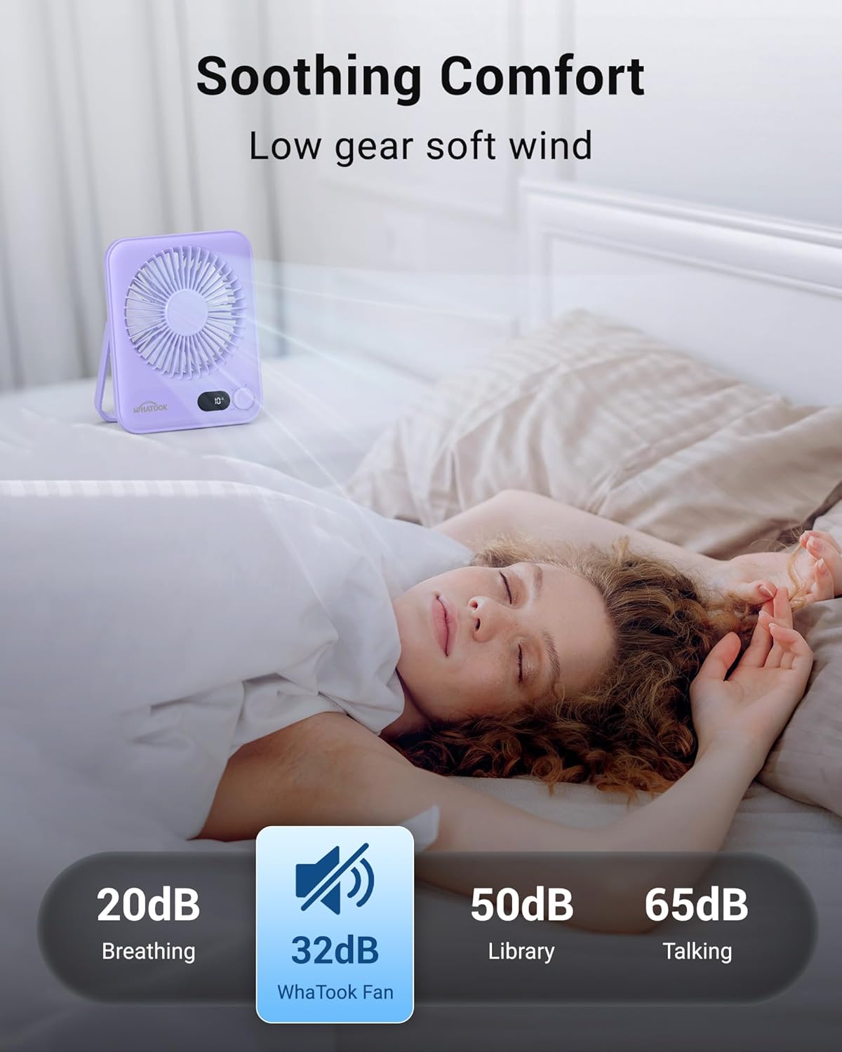 WHATOOK 5000mAh USB Desk Fan 2 Pack – Ultra Quiet, 100 Speeds