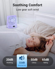 WHATOOK Desk Fan USB: 5000mAh Ultra Quiet 100 Speeds Mini Personal Fans with 24H Long-Lasting Battery, USB-C Fast Charging, LED Display, Child-Safe Grille for Home Office Bedroom Travel Camping