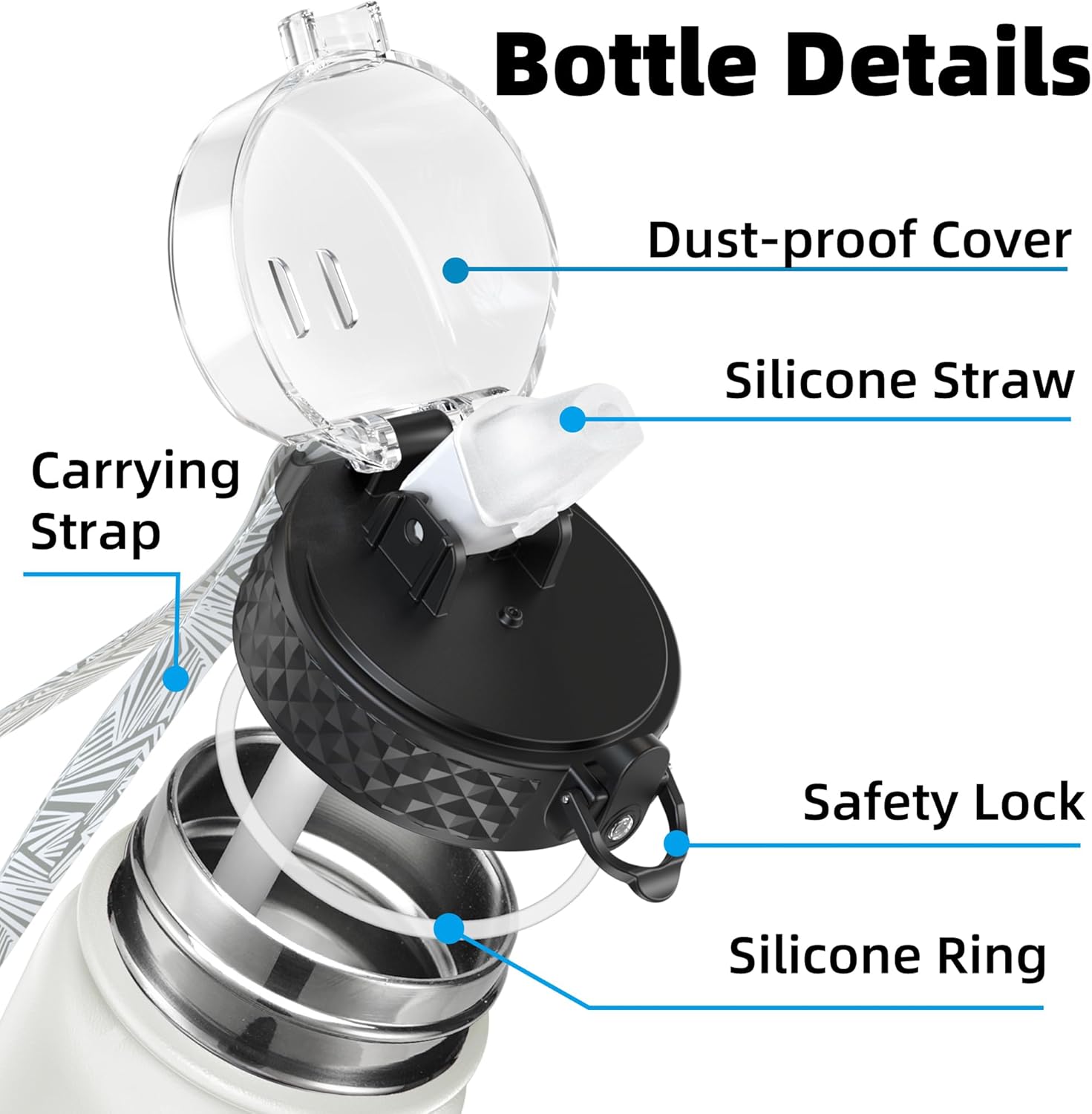 1L Stainless Steel Water Bottle – Vacuum Insulated, Leakproof Flask with Straw