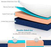 Single Memory Foam Mattress – Orthopaedic Medium Firm with Breathable Knitted Cover, 190x90x15cm