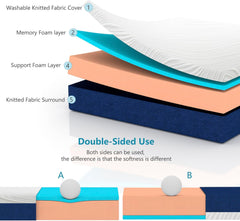 Single Memory Foam Mattress – Orthopaedic Medium Firm with Breathable Knitted Cover, 190x90x15cm