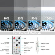 Under Cabinet LED Strip Lights 3m 12V Plug Dimmable Remote Control