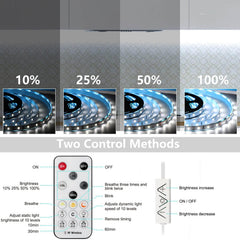 Under Cabinet LED Strip Lights 3m 12V Plug Dimmable Remote Control