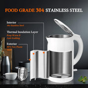 Taylor Swoden 1.5L Electric Kettle – Double Wall Insulated Cordless Kettle, 2200W Fast Boil, Cool Touch, Quiet Boiling, White
