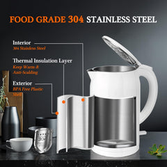 Taylor Swoden 1.5L Electric Kettle – Double Wall Insulated Cordless Kettle, 2200W Fast Boil, Cool Touch, Quiet Boiling, White
