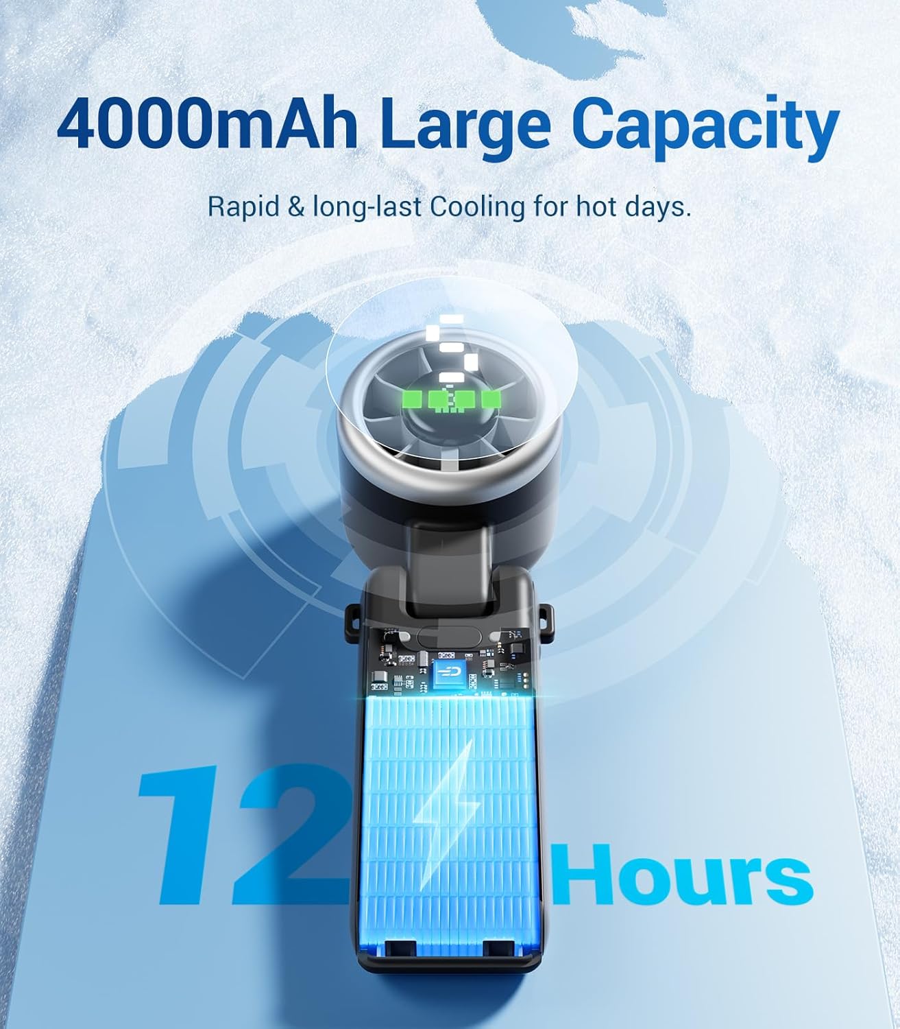 Portable Turbo Handheld Fan 4000mAh LED Display