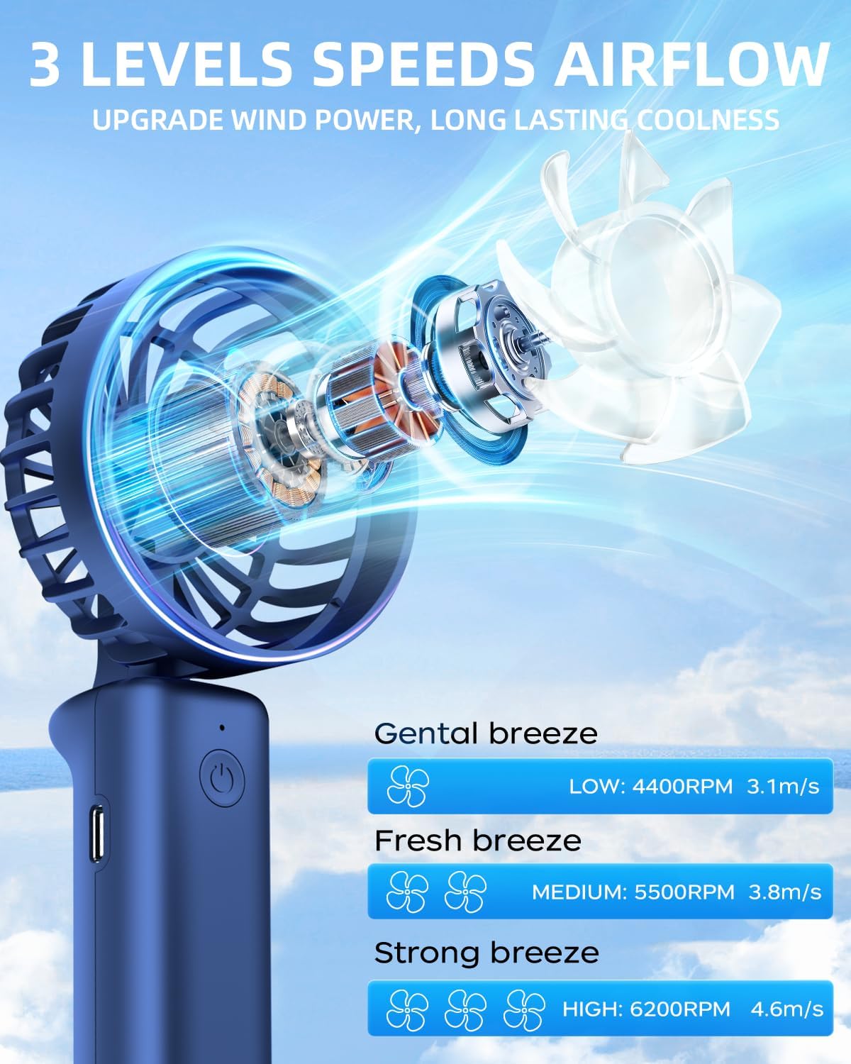 Foldable Mini Handheld Fan 1800mAh Deep Blue