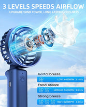 Foldable Mini Handheld Fan 1800mAh Deep Blue