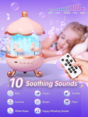 Baby Night Light & Projector – Perfect Gift with 15 Light Films, White Noises, and Remote Control