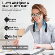 Bladeless Neck Fan 360° Rechargeable Hands-Free Cooling