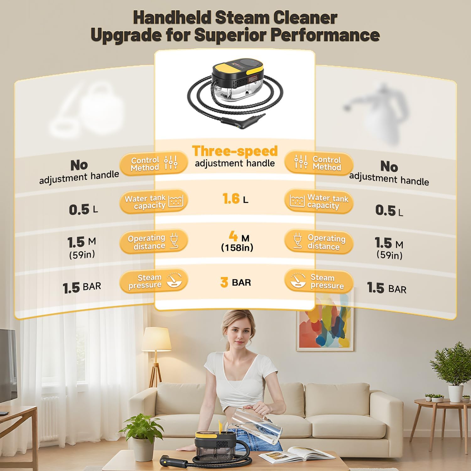 Portable Handheld Steam Cleaner 1600W with 16 Accessories