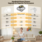 Portable Handheld Steam Cleaner 1600W with 16 Accessories
