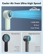 WHATOOK Handheld Turbo Fan, High Speed Cooling, USB Rechargeable Mini Portable Hand Fans with 5 Speeds/Digital Display/Fast charging, Personal Small Stylish Fan for Women Outdoor Beach Vacation