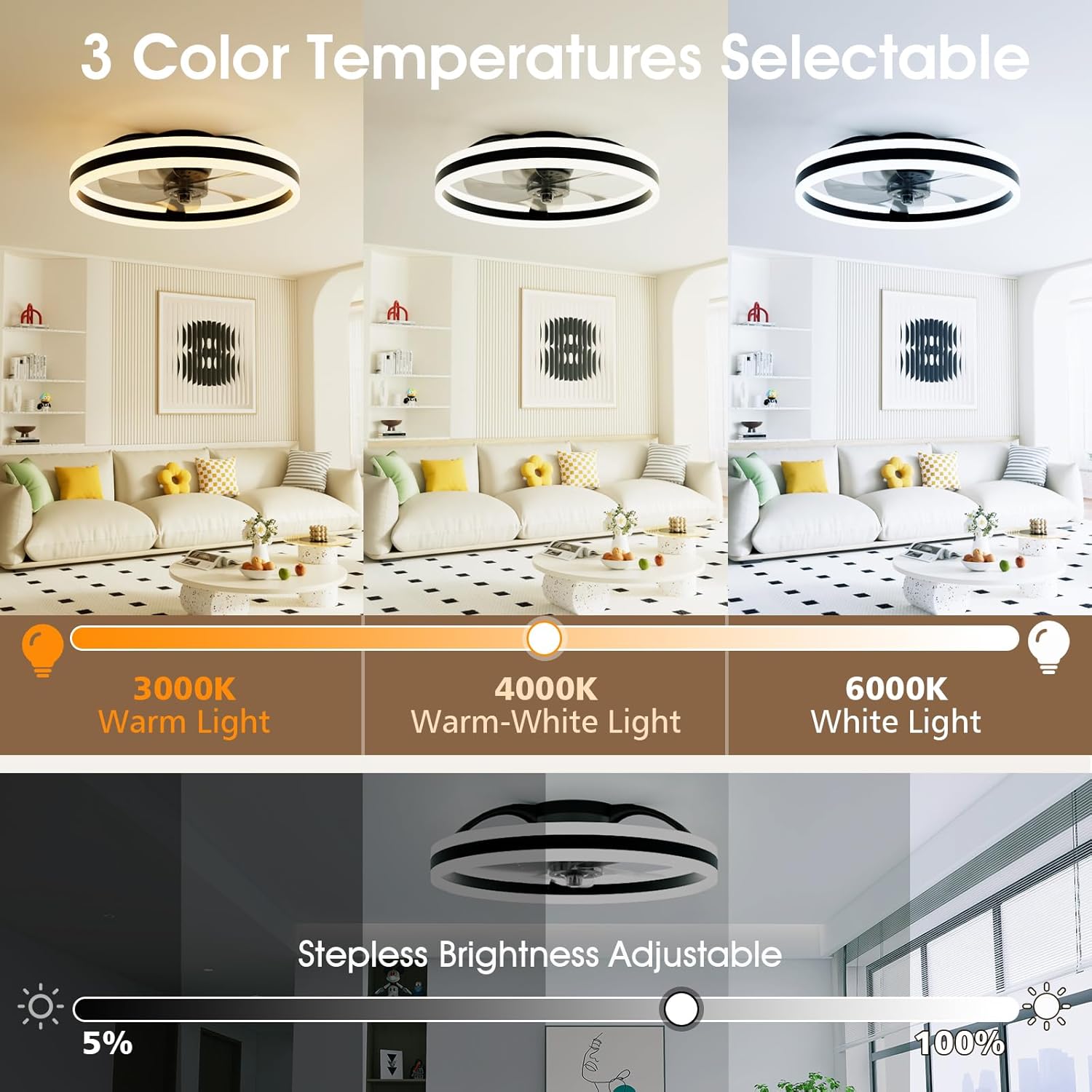 50cm Ceiling Fan with Light & Remote – 6 Speeds, 3000K-6500K Dimmable LED, Quiet Smart Ceiling Fan for Bedroom & Living Room (Black)