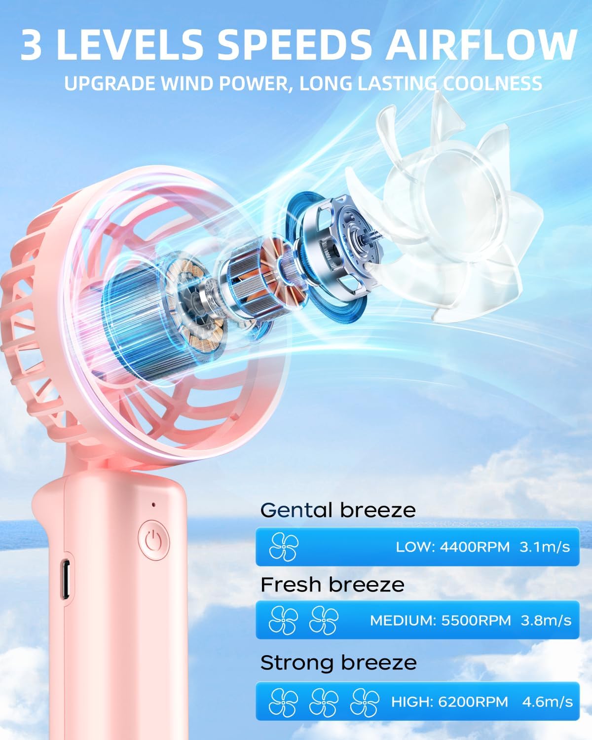 Portable Handheld Mini Desk Fan 1800mAh 3 Speeds