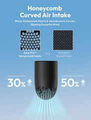 Aecooly Portable Handheld Fan, Powerful Turbo Mini Fan,15H Max Cooling Time,19000 RPM High Speed Aero Pro,6 Speeds Aluminum Case, Pocket Rechargeable Personal Small Travel GIfts for Women Men -Black