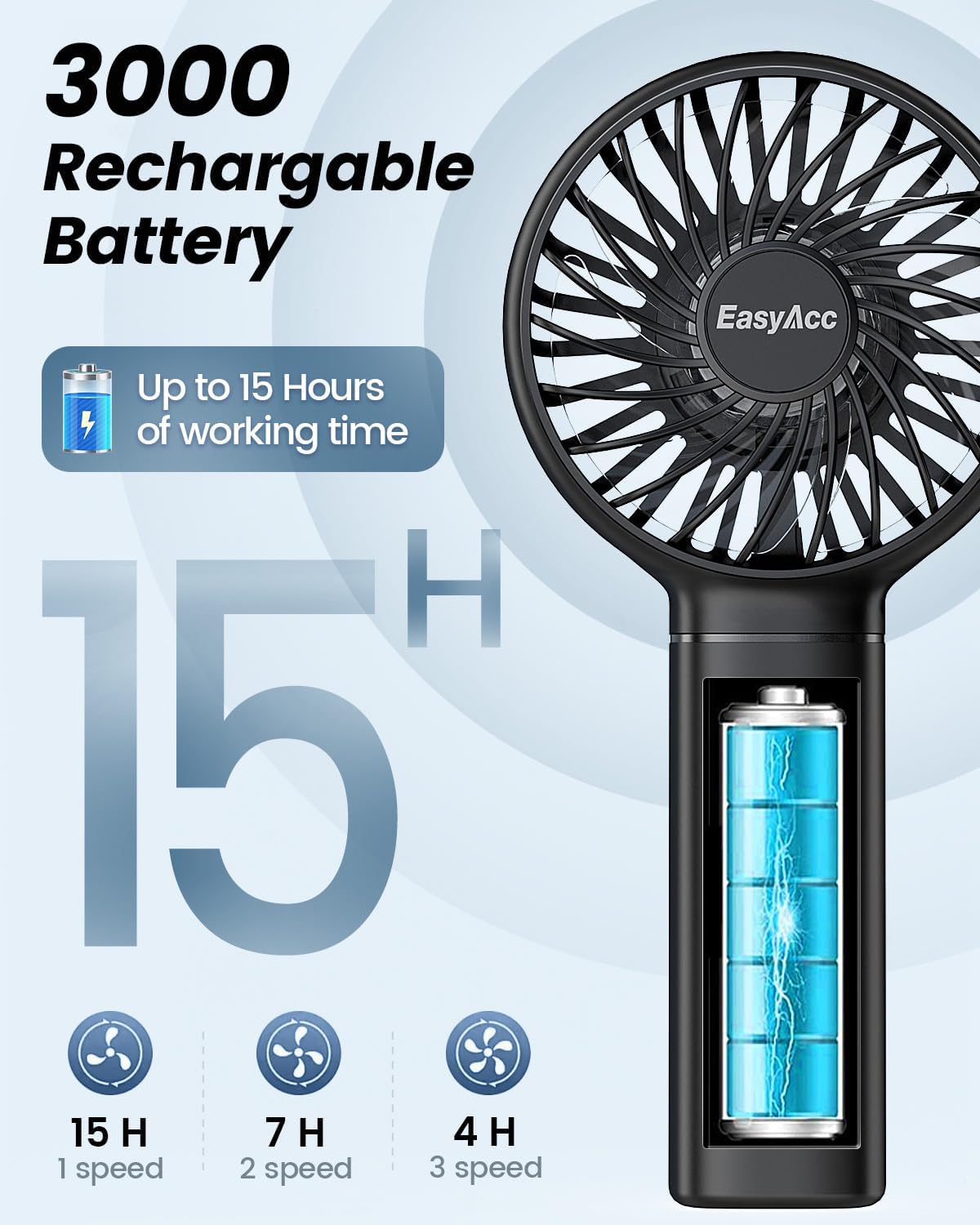 Mini Handheld Fan 3000mAh USB Rechargeable Portable Fan