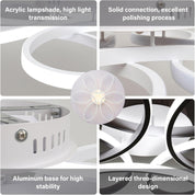 Collage of a ceiling light fixture with features highlighted.