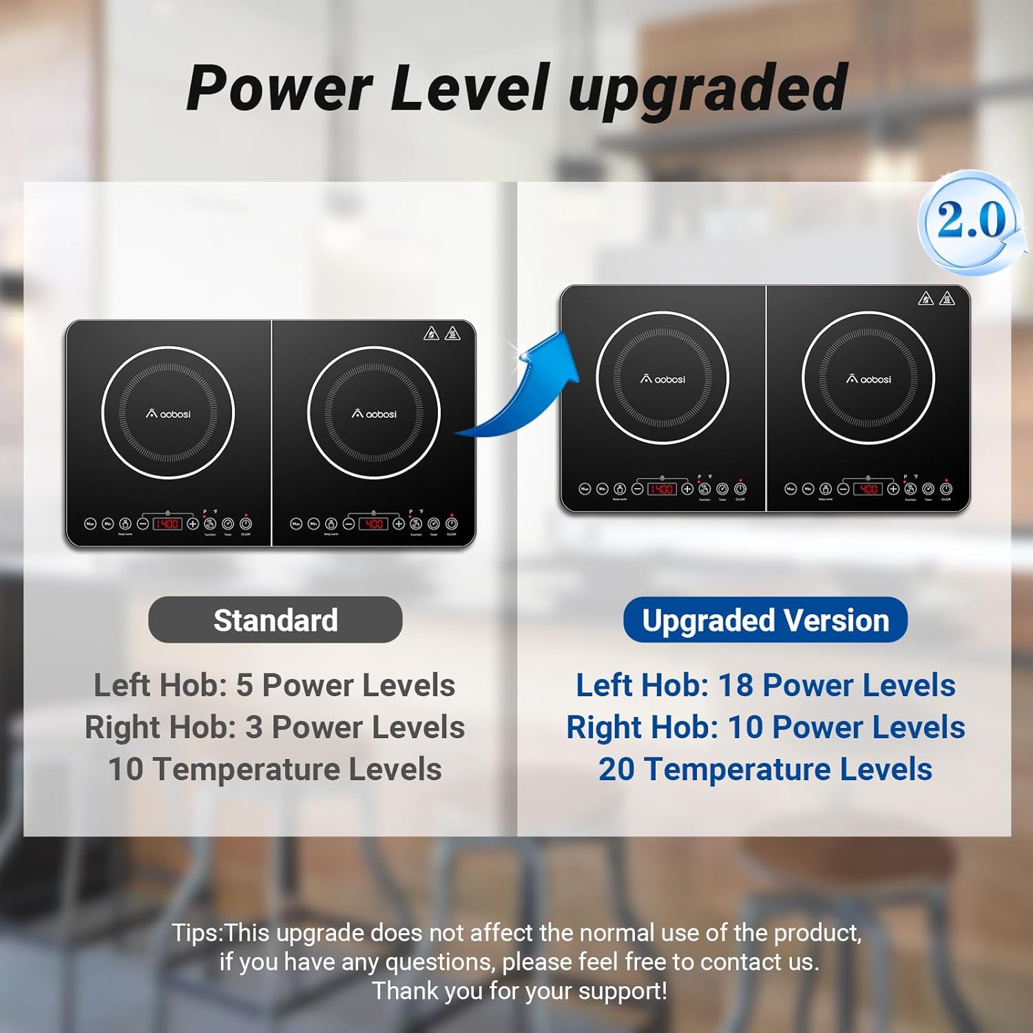 Aobosi Double Induction Hob 2800W Black Glass Panel – 20 Temp Settings, 2 Burners, Safety Lock