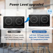Aobosi Double Induction Hob 2800W Black Glass Panel – 20 Temp Settings, 2 Burners, Safety Lock