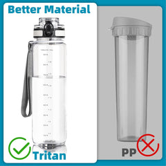 1L Motivational Sports Water Bottle – BPA-Free Leakproof Bottle with Time Markers & Lock Cover