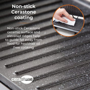 Health Grill & Panini Press 750W with Non-Stick Cerastone Coating