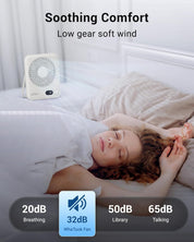 WHATOOK Desk Fan USB: 5000mAh Ultra Quiet 100 Speeds Mini Personal Fans with 24H Long-Lasting Battery, USB-C Fast Charging, LED Display, Child-Safe Grille for Home Office Bedroom Travel Camping
