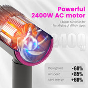2400W Professional Ionic Hair Dryer – Silent, Fast Drying with Diffuser & Nozzles