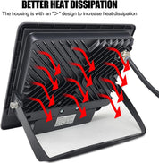50W LED Security Floodlight with Motion Sensor, 4280 Lumen, IP65 Waterproof Outdoor PIR Light 6500K for Garage, Garden, Yard