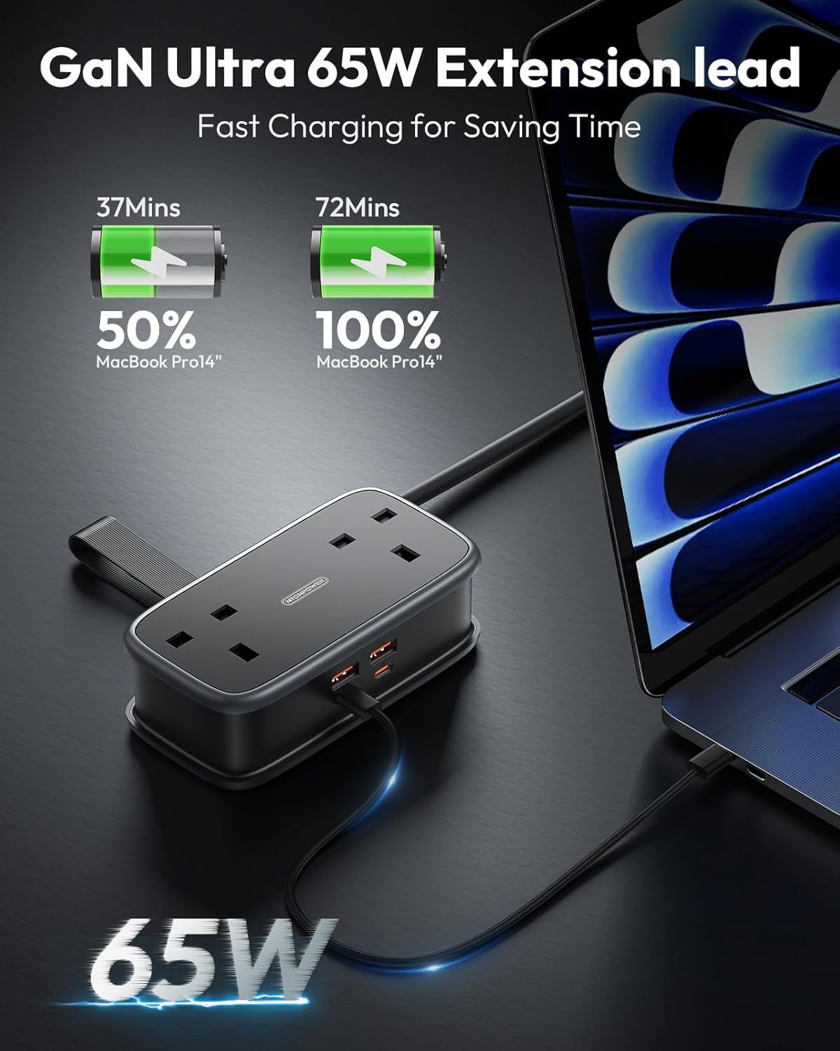 65W Travel Extension Lead with 2 Outlets & 4 USB (2 Type-C) – Cruise & Hotel Essential