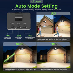 Control panel for outdoor lighting with auto mode settings and examples of usage.