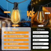 30FT 9M Outdoor Festoon Lights – Mains Powered, Dimmable with Remote, 8+1 LED S14 Shatterproof Bulbs, Timer, Waterproof