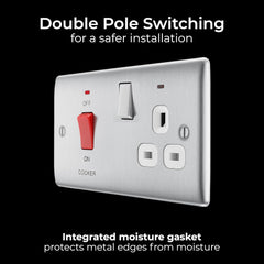 Cooker Control Unit Switch with Socket and LED 45A