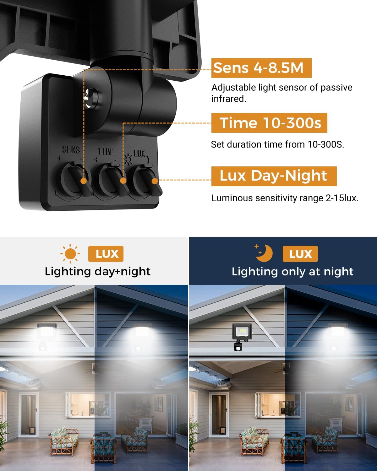 Security Lights Outdoor PIR Motion Sensor 10W LED Floodlight Waterproof for Garden Garage Patio
