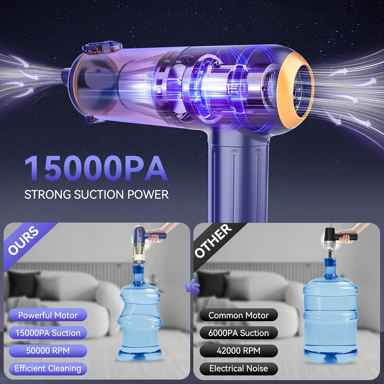Car Vacuum Cleaner Cordless 15000Pa Handheld with LED Display – Purple
