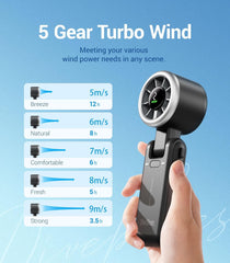 Portable Turbo Handheld Fan 4000mAh LED Display