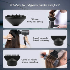 Professional Ionic Hair Dryer – 2 Speed, 3 Heat, Cool Shot with Diffuser & Nozzles
