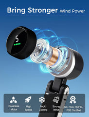 Portable Handheld Fan with LED Display – 5 Speeds, USB Rechargeable