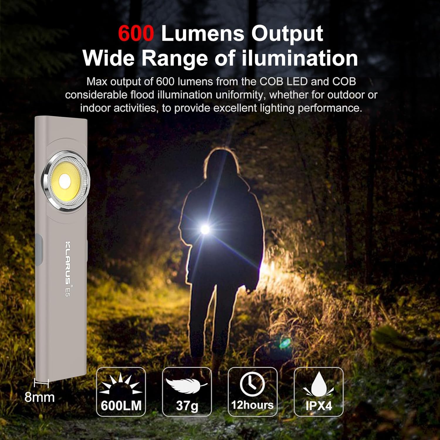 Pocket Flashlight Rechargeable EDC, 600 Lumens Slim LED Torch with USB ...