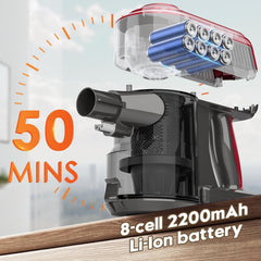 Akitas V10 Red 30V 450W Cordless Vacuum Cleaner – 3-Speed Lightweight Stick