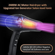 2400W Professional Ionic Hair Dryer – Diffuser, 2 Nozzles, 4 Combs & Cool Shot