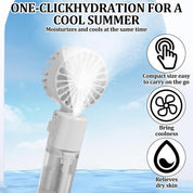 Hand Held Fans Hand Fan Rechargeable Hand Held Fans Rechargeable Electric Hand Fan Face Fan 4-Speed Adjustment 90° Foldable Suitable for Travel Camping and Outdoor Use (White)