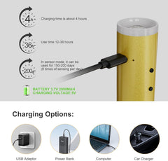Rechargeable LED Wall Lights Set of 2 with Motion Sensor Remote