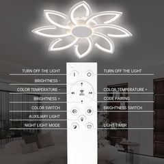 LED Ceiling Light with Remote Control – 31.5