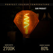 Decorative Diamond LED Edison Bulb 2700K 4W – 10 Pack