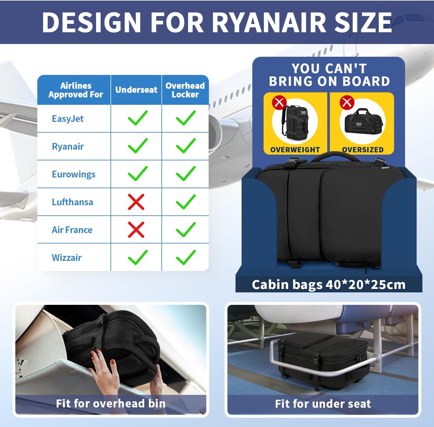Ryanair Underseat Cabin Backpack – Travel Bag, Laptop Rucksack, Hand Luggage Bag