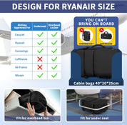 Ryanair Underseat Cabin Backpack – Travel Bag, Laptop Rucksack, Hand Luggage Bag