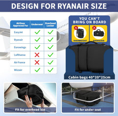 Ryanair Underseat Cabin Backpack – Travel Bag, Laptop Rucksack, Hand Luggage Bag